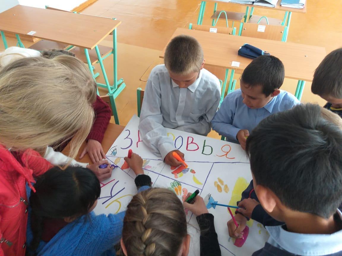В рамках реализации партийного проекта "Школьные столовые" 16.05.2019, в 5 и 7 классах был проведен конкурс рисунков "Азбука Здоровья"