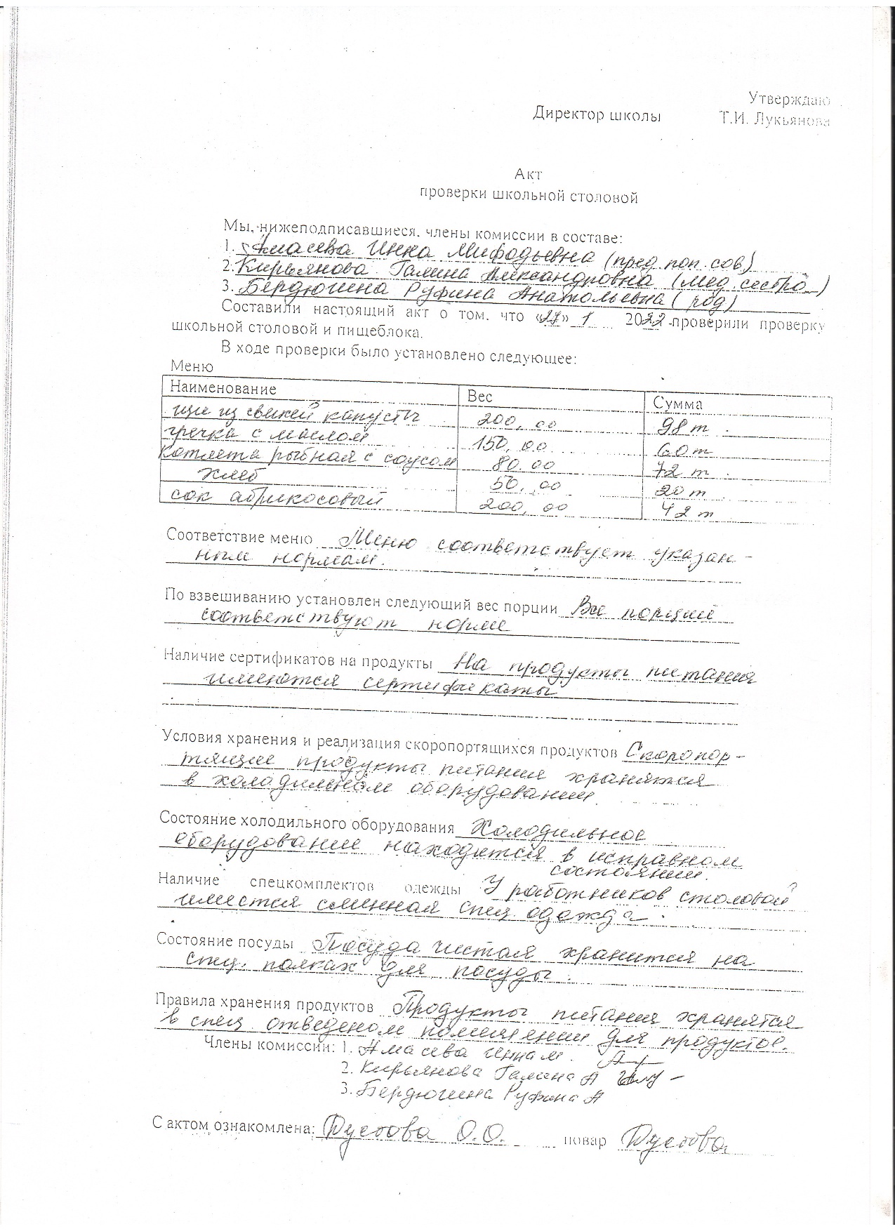 Акт проверки школьной столовой от 27.01.2022 года