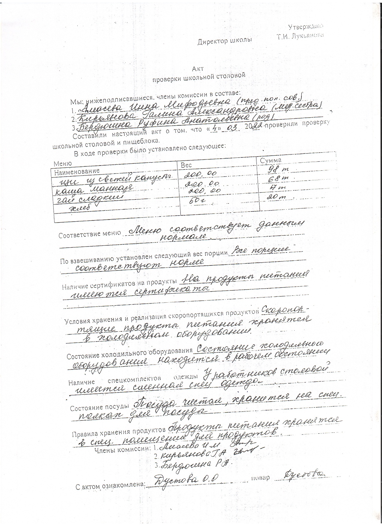 Акт проверки школьной столовой от 04.03.2022 года